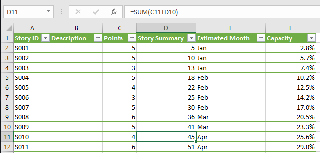 Excel Software Story Planner